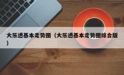 大乐透基本走势图（大乐透基本走势图综合版）