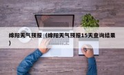 绵阳天气预报（绵阳天气预报15天查询结果）