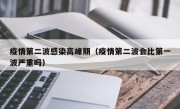 疫情第二波感染高峰期（疫情第二波会比第一波严重吗）