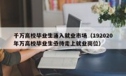 千万高校毕业生涌入就业市场（192020年万高校毕业生亟待走上就业岗位）